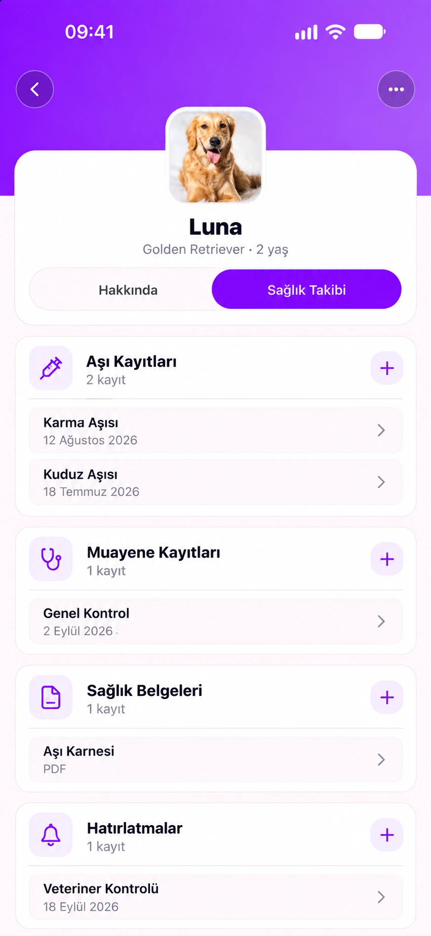 Pavlav — Luna’nın sağlık kayıtları